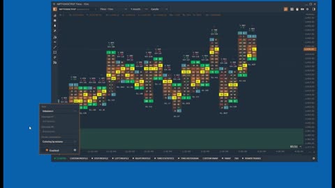 Quantower Trading setup