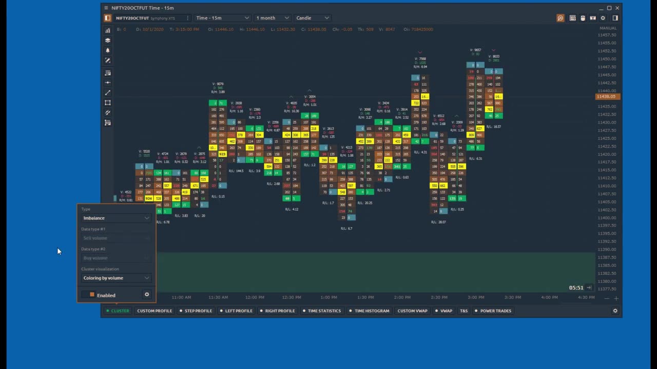 Quantower Trading setup