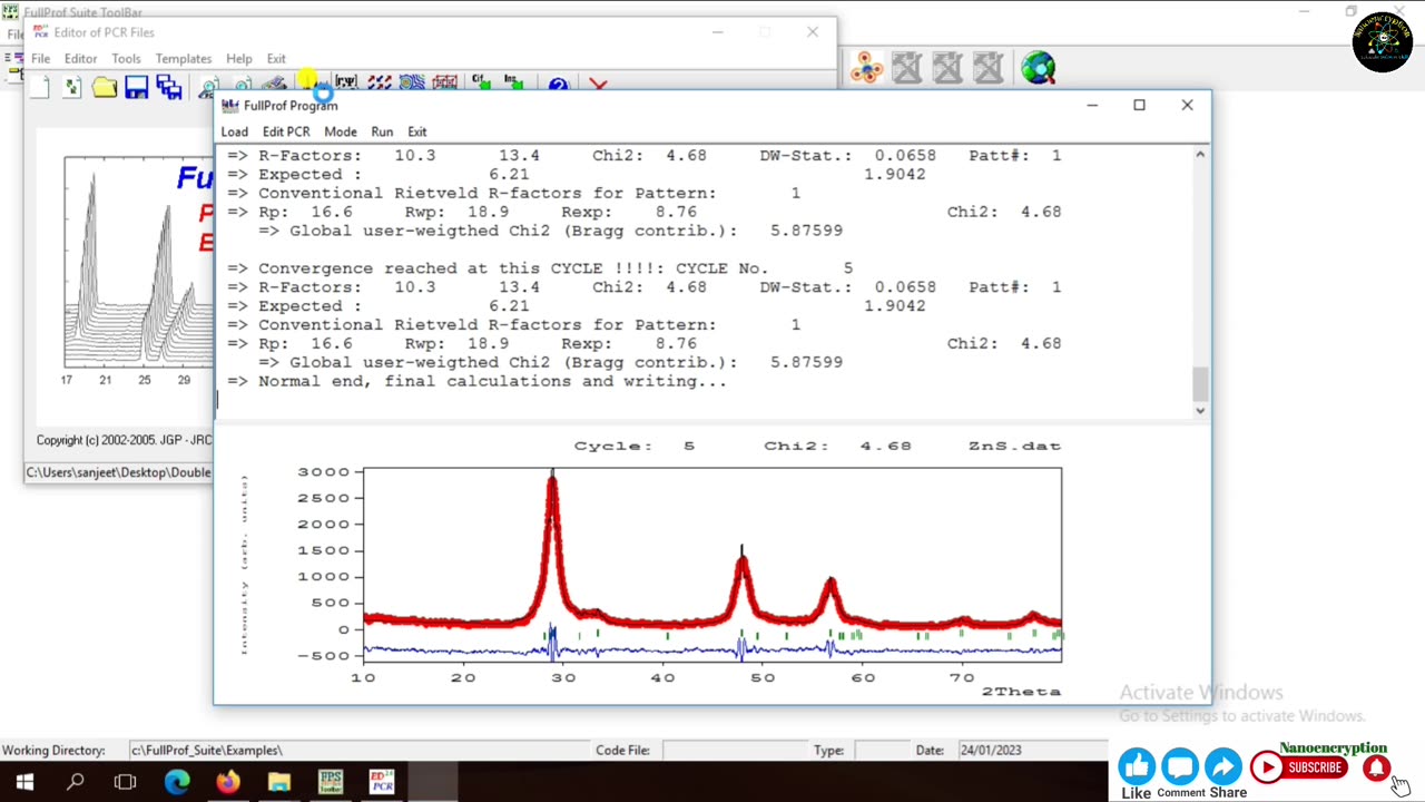 How to do Rietveld Refinement of double phase of ZnS material using Fullprof software