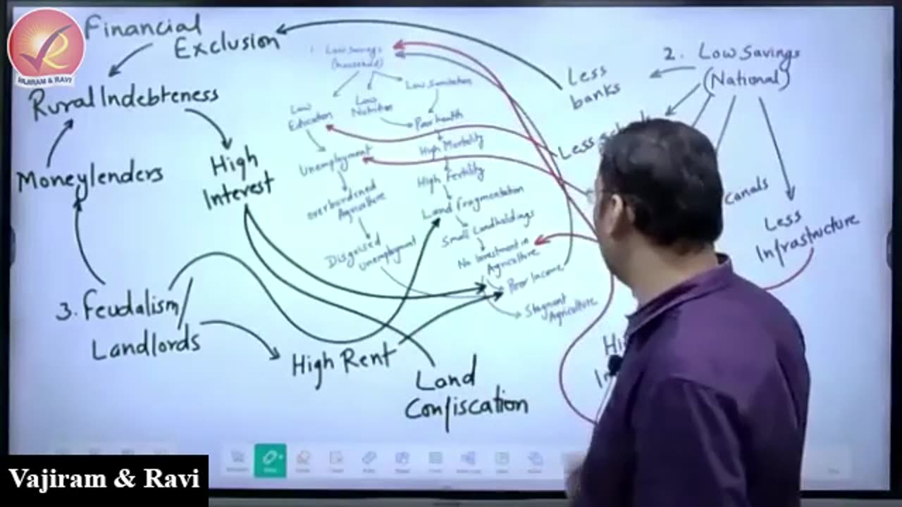 234. P.I-P1
