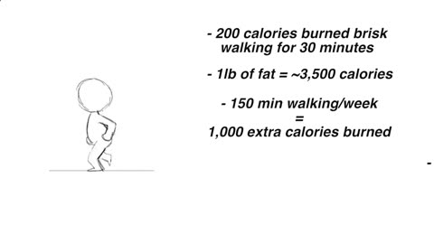 The EASIEST Way to Lose Fat Faster (One Exercise!)