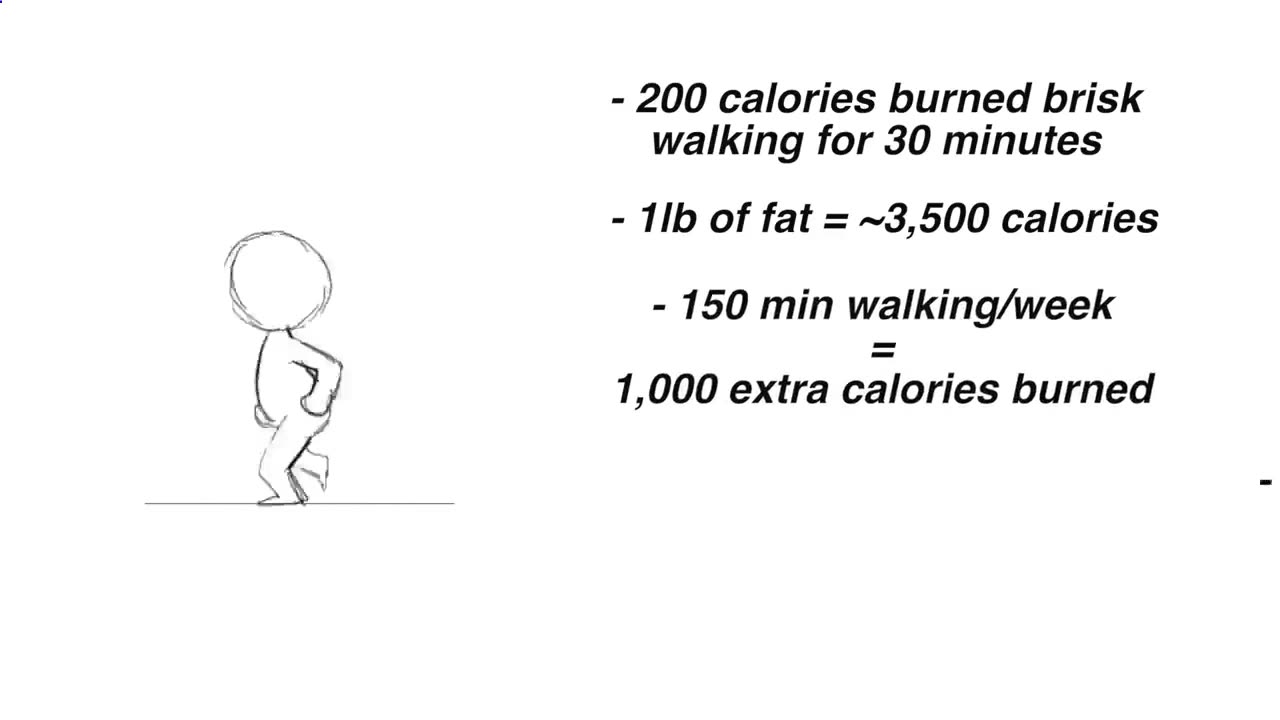 The EASIEST Way to Lose Fat Faster (One Exercise!)