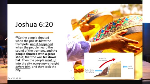 4/21/24 Sunday Service