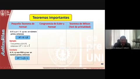 CEPRE UNI 2021 - 2 | SEMANA 15 | ARITMÉTICA S02