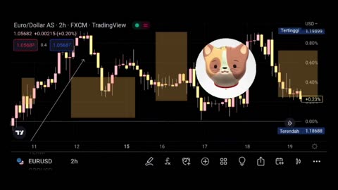 The Bitcoin (BTC) live price today is $22920.