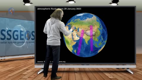 Planetary/Seismic Update 2 February 2023 - Frank Hoogerbeets