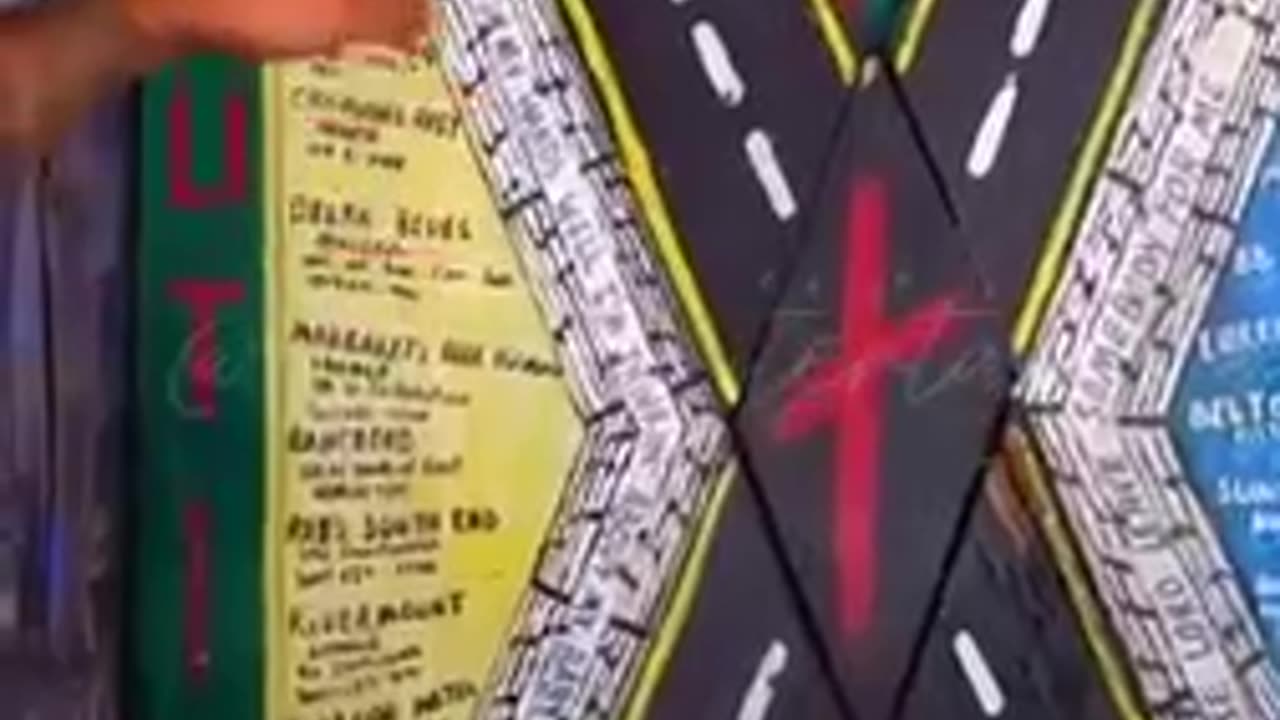 Educational Purposes Only..!