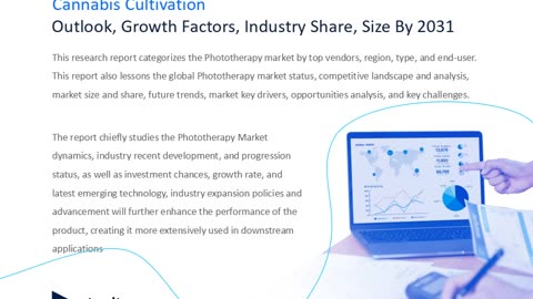 Cannabis Cultivation Market Business Scenario.