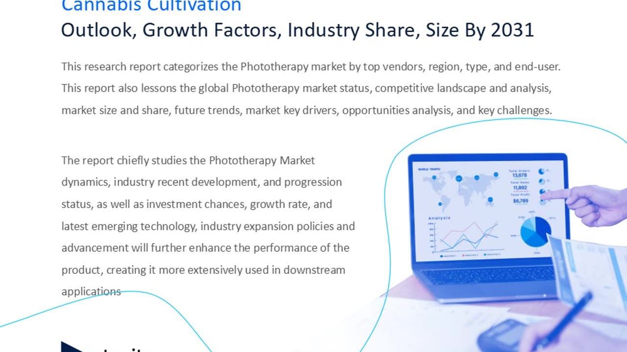 Cannabis Cultivation Market Business Scenario.