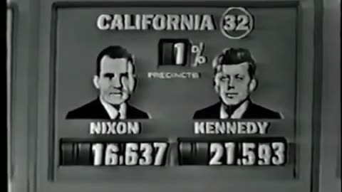 1960 FULL Election Coverage from CBS ( With full commercials )