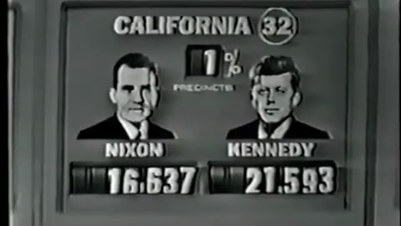 1960 FULL Election Coverage from CBS ( With full commercials )