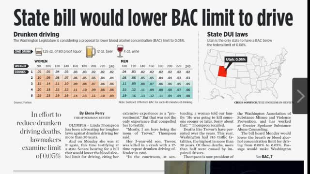 Spokane has a NAACP .05 DUI?
