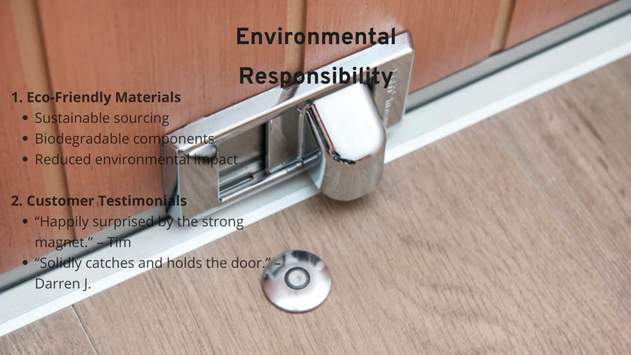 Doorstop Hardware By FantomDoorstop