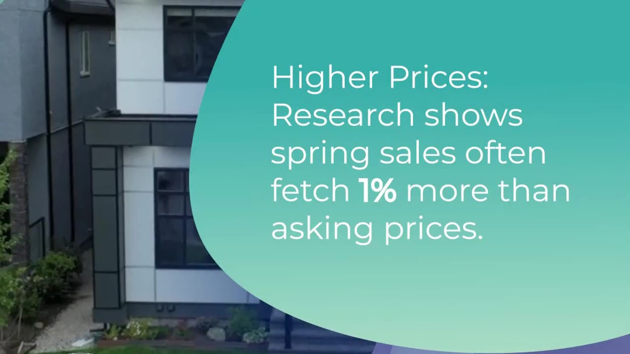 Spring Selling Secrets: Maximize