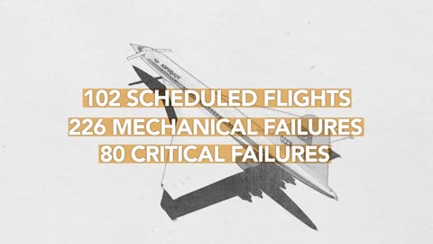 Why You Wouldn't Want to Fly On The Soviet Concorde - The TU-144 Story