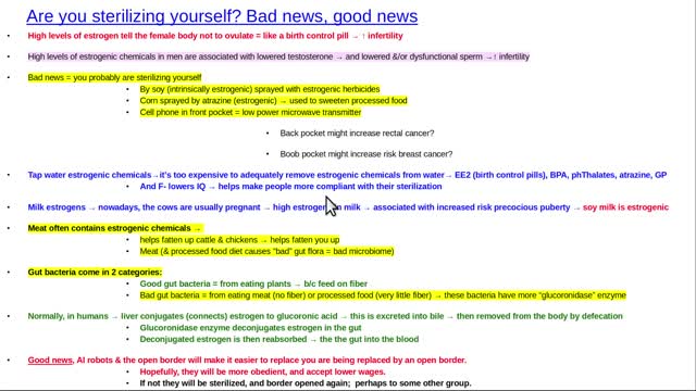 Are you sterilizing yourself out of ignorance?