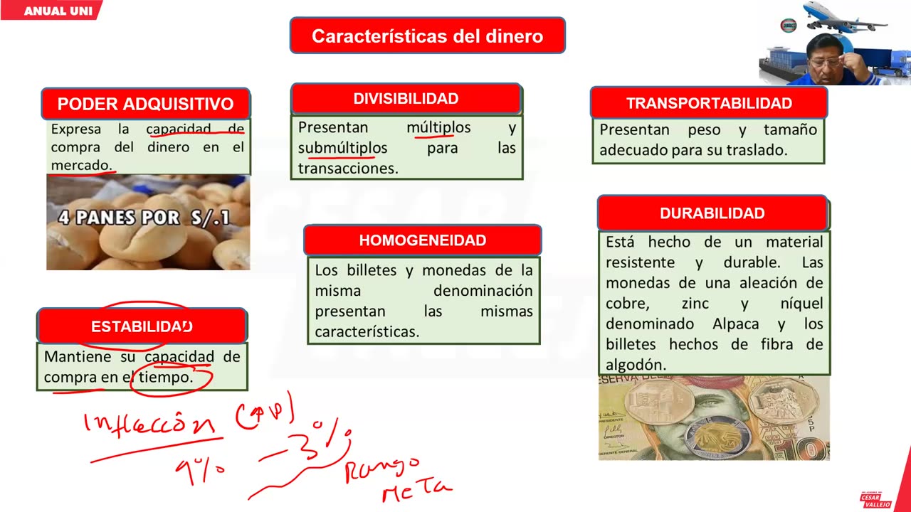 ANUAL VALLEJO 2024 | Semana 19 | Economía | Geografía | Álgebra