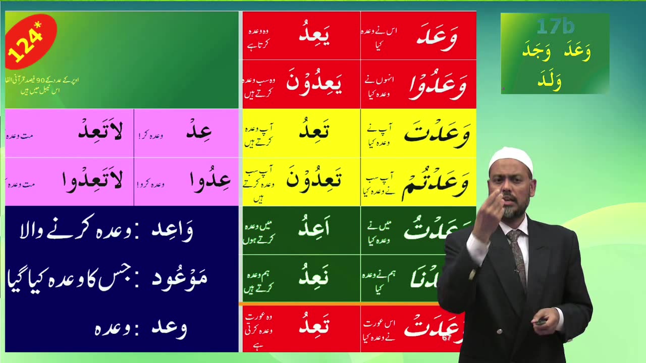 17b_wa'ada, wajada_urdu