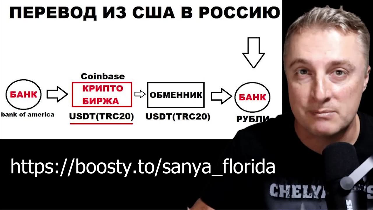 Украинский фронт - прорвали оборону ВСУ. 9 февраля 2023