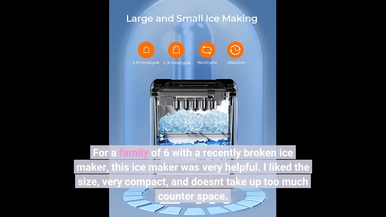Dreamiracle #IceMaker Machine Countertop 26 lbs in-Overview