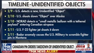 Timeline - Unidentified Objects