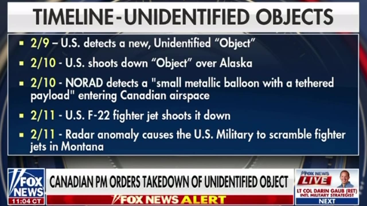 Timeline - Unidentified Objects