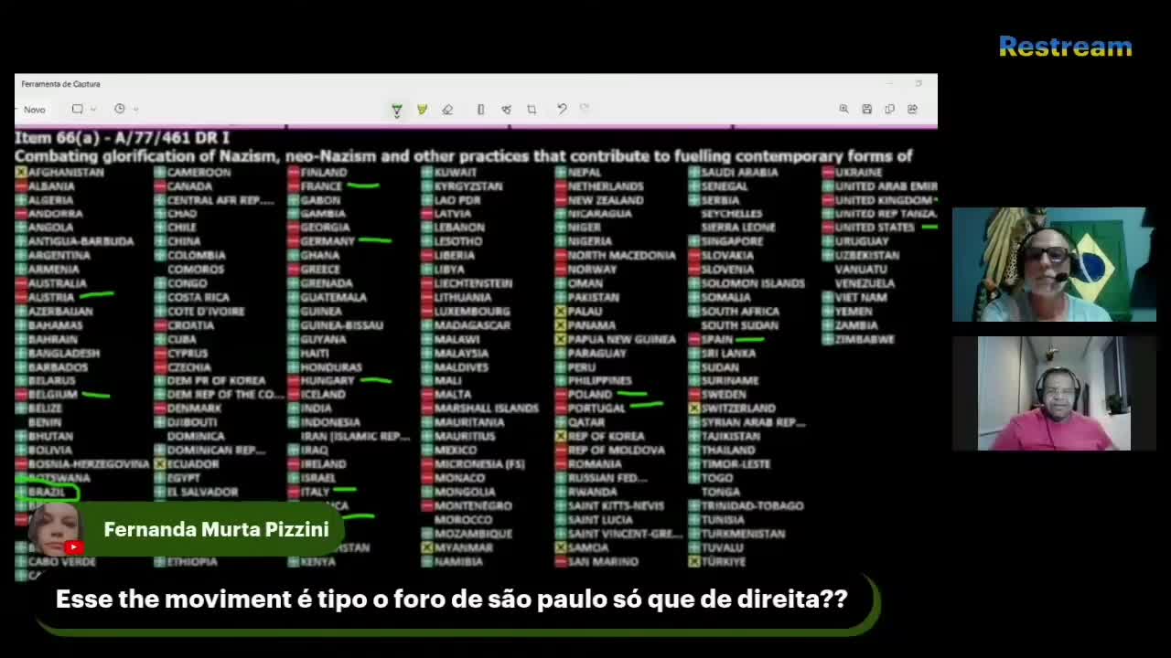 Combate a glorificação ao nazismo