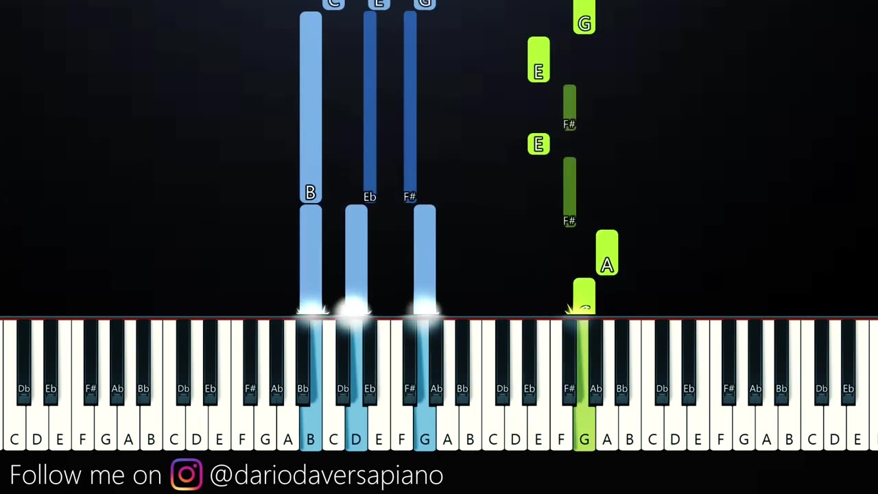 Sofia Carson - Come Back Home (Piano Tutorial)