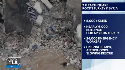 FOX 11: Boy found alive in collapsed building after massive quake in Turkey & Syria