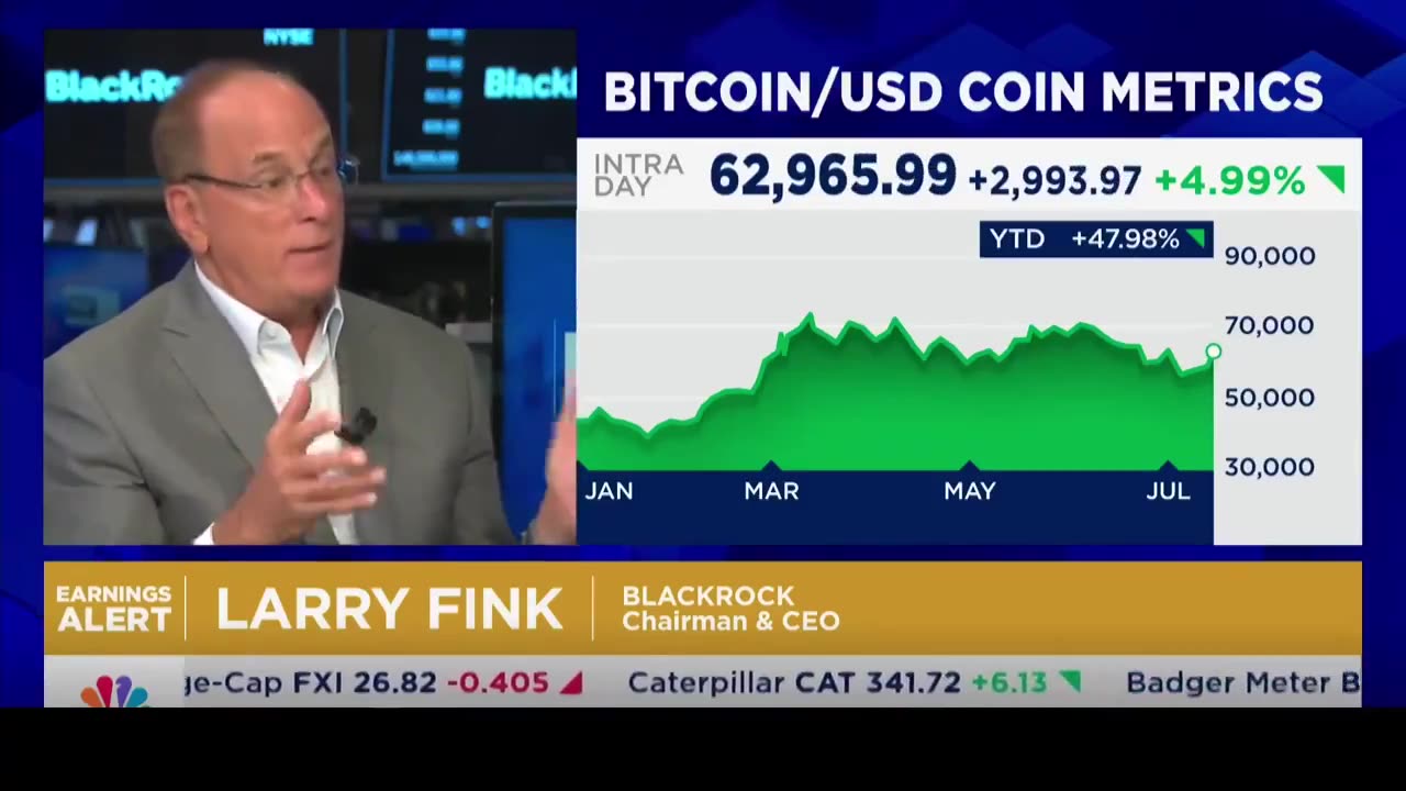 Larry Fink about Bitcoin.