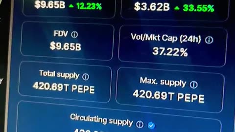 Pepe breakout grab some coins crypto! 💸🦋 #fyp