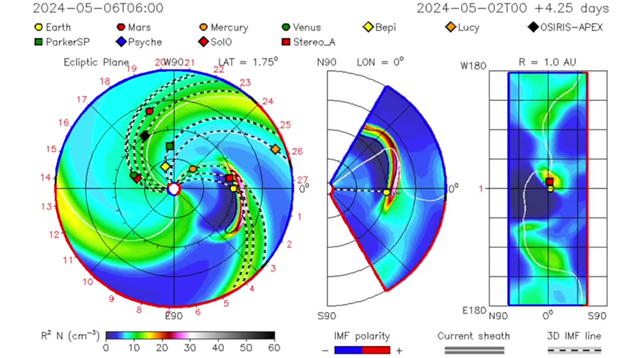 Suspicious0bservers - Space Weather Impact Watch - Next 3 Days