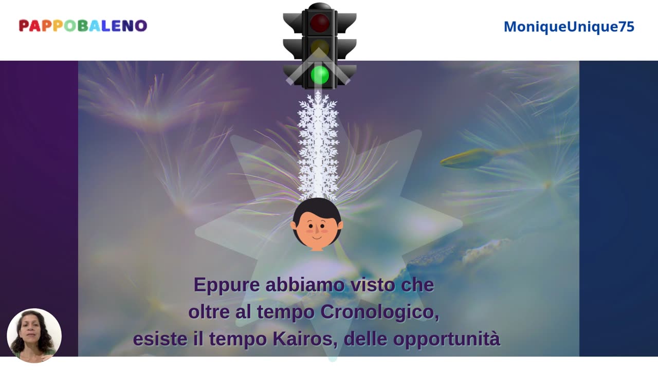 6 Multidimensionalità in pillole Vivere nella contemporaneità