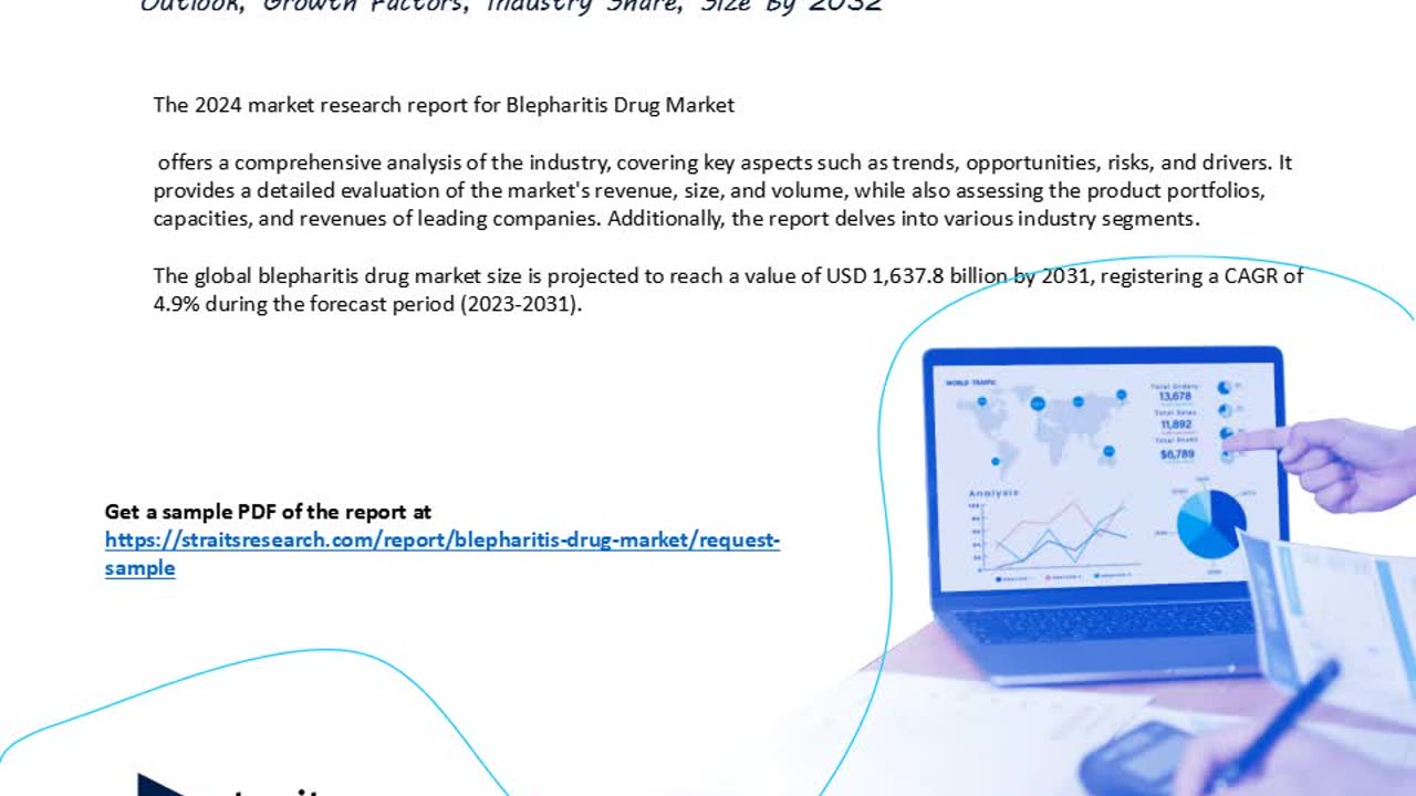 Blepharitis Drug Market Analysis Trends, Growth & Forecast 2024