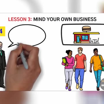 The Hidden Truth: McDonald's Real Estate Empire