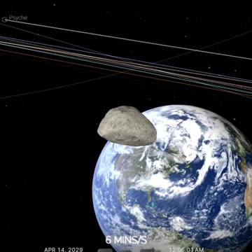 ASTEROIDE APOPHIS: Simulación del Paso Cerca de la Tierra en 2029