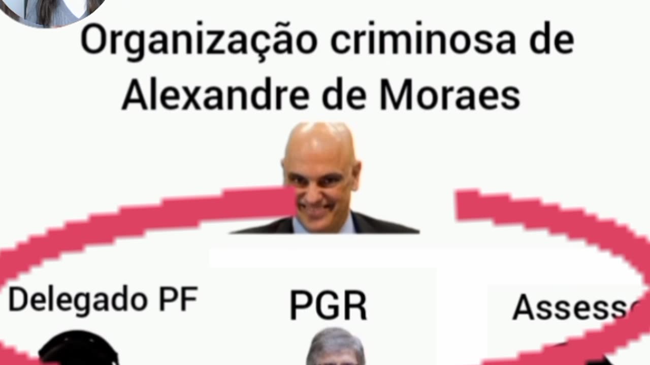 LLG FAZ SUA TESE E DESMASCARA A ORGANIZAÇÃO CRIMINOSA DE ALEXANDRE NAZISTA DE MORAES.