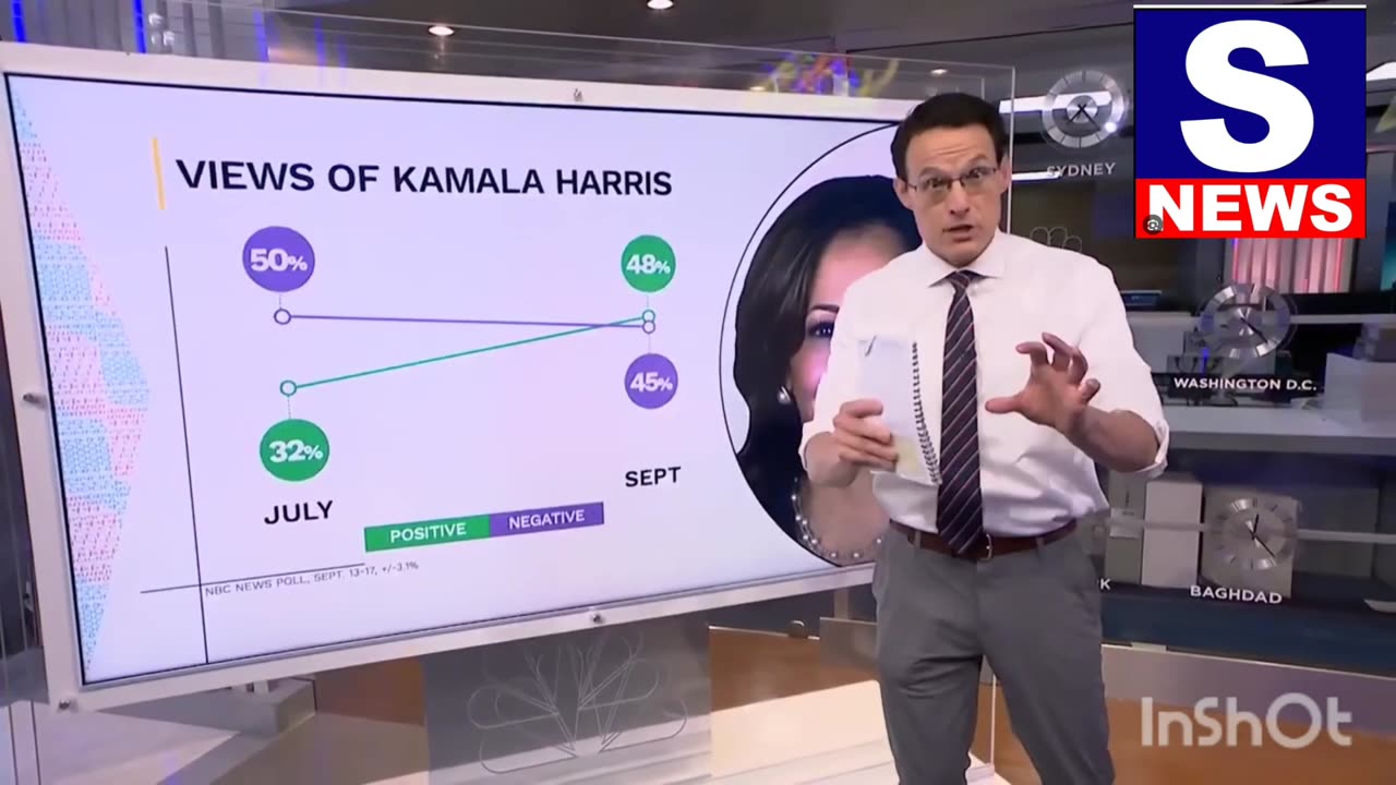 A new NBC News poll shows Vice President Harris ahead of Trump
