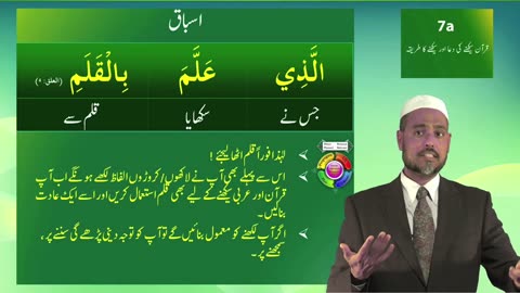 7a_Du'aa and method_Urdu