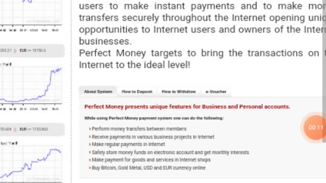 Perfect Money