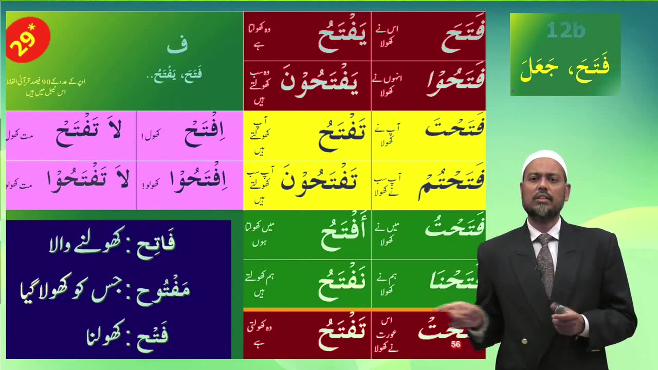 12b_fataha, ja'ala_urdu