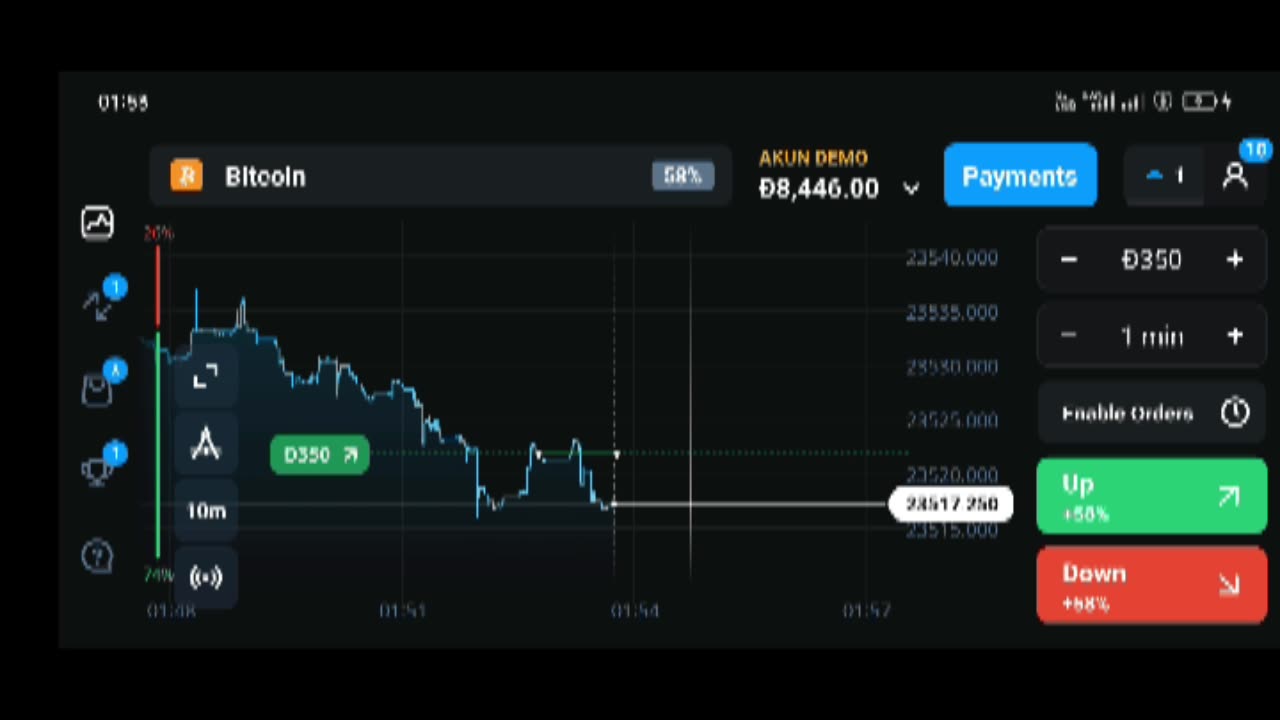 Trade bitcoin today price $350 result in olym trade