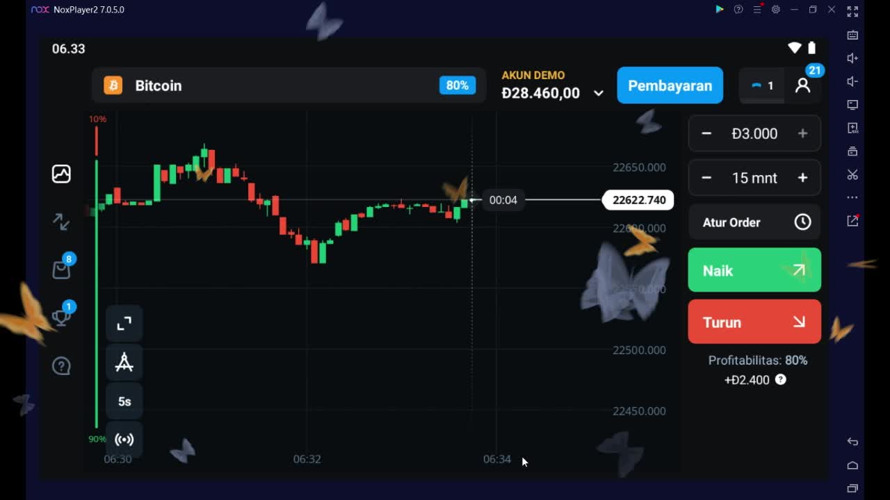 BITCOIN ANALYSIS FOR PROFIT $44