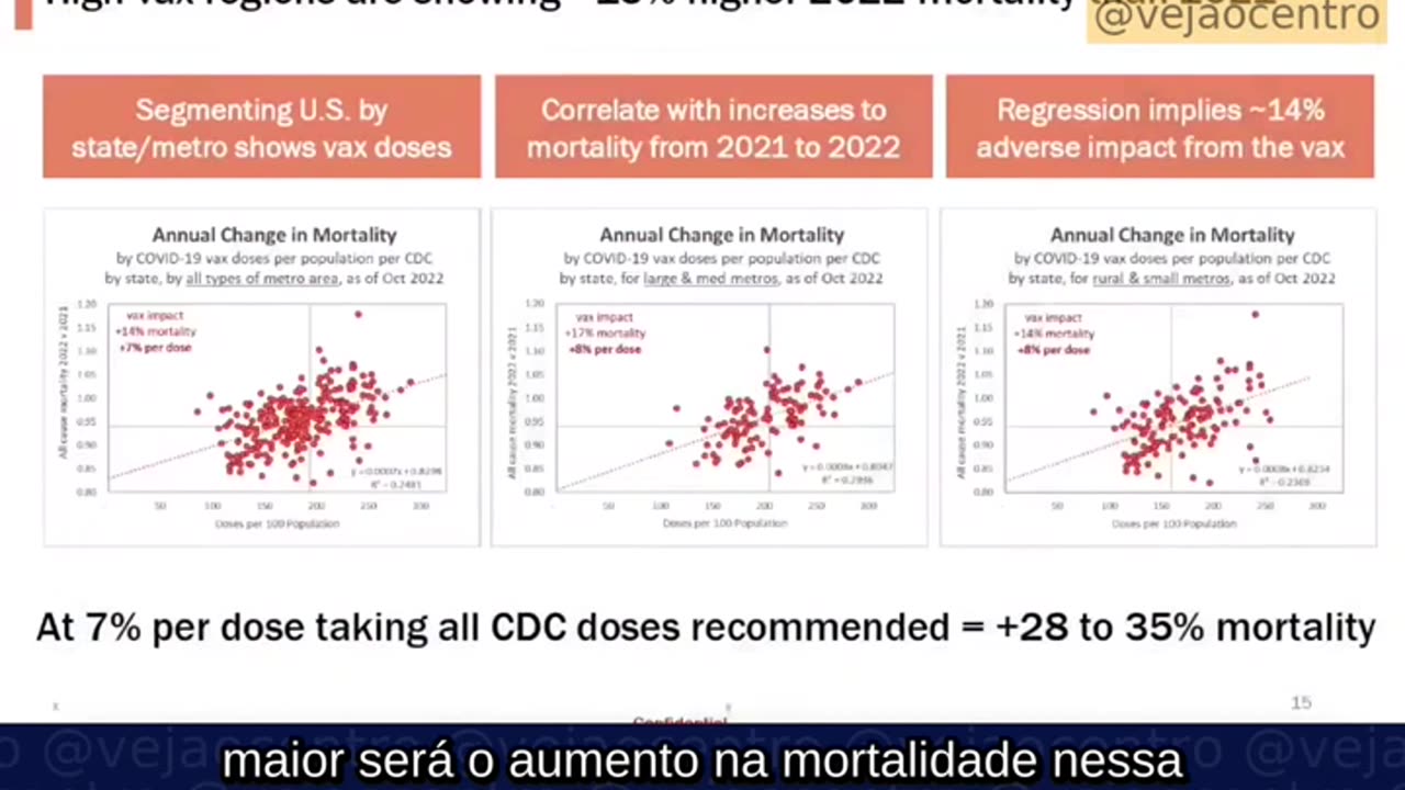 A tragédia de uma imunização