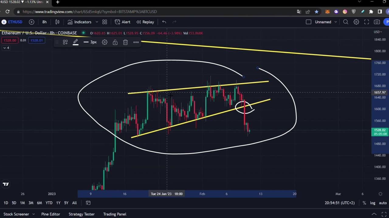 ETHEREUM CRASH: SHOCKING TRUTH!!!!!!!!!! [must WATCH..] 😱😱😱 Ethereum Price Prediction & ETH Analysis