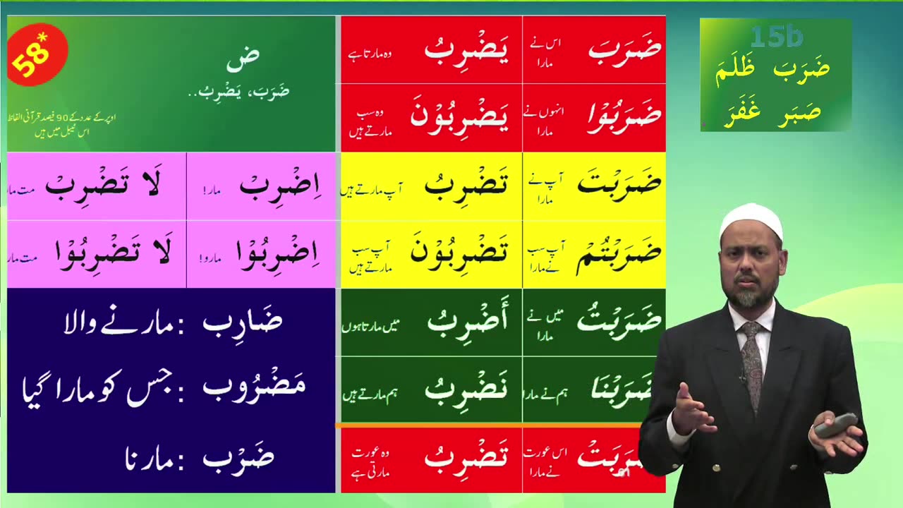 15b_zaraba, zalama_urdu