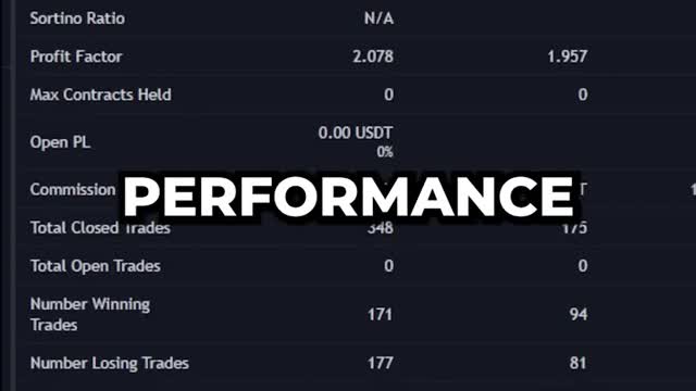 Next Generation ChatGPT MADE RICH: AI TRADING BOT