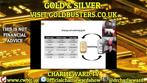 UNBEATABLE GOLD PROFITS IN ONLY 3 YEARS! WITH ADAM, JAMES SIMON PARKES & CHARLIE WARD