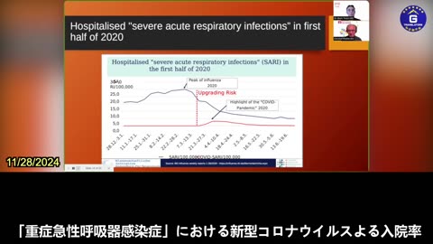 【JP】ドイツ、2020年インフルエンザ入院ピークは新型コロナ流行ピークの5倍