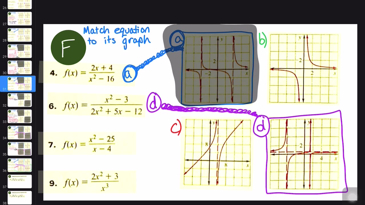 060 Algebra 2